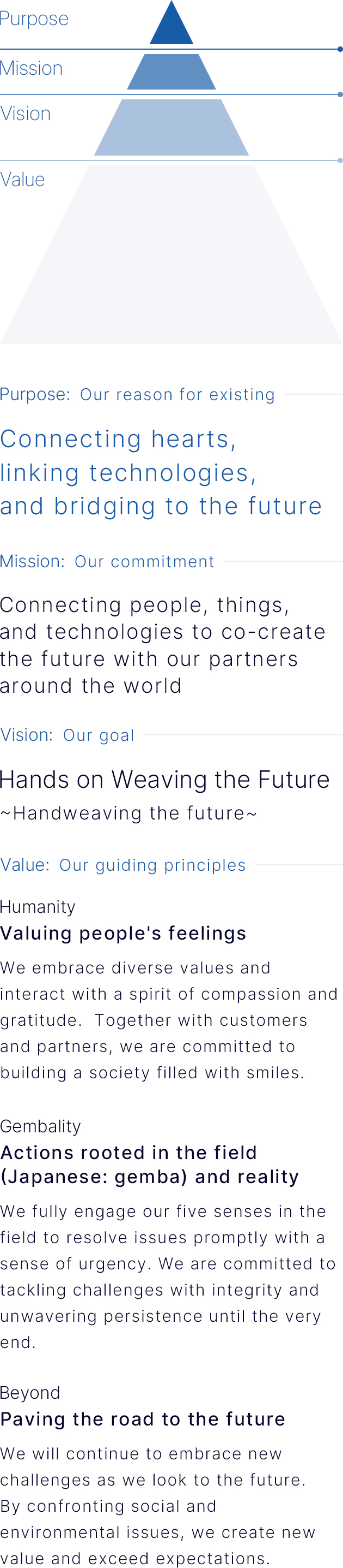 Toyota Tsusho Matex's philosophy