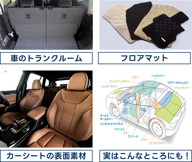 車のトランクルーム/フロアマット/カーシートの表面素材のイメージとその他取り扱い箇所の図