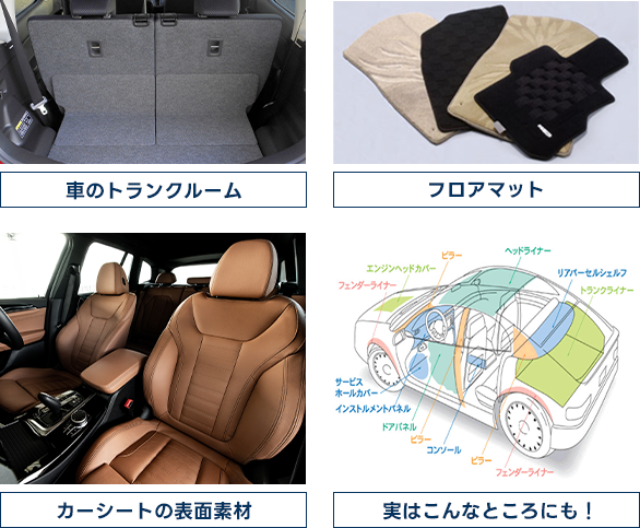 車のトランクルーム/フロアマット/カーシートの表面素材のイメージとその他取り扱い箇所の図